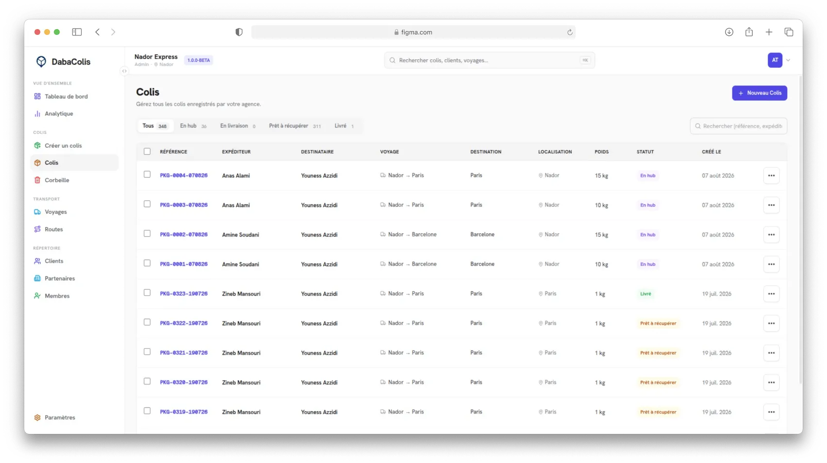 DabaColis parcel management dashboard