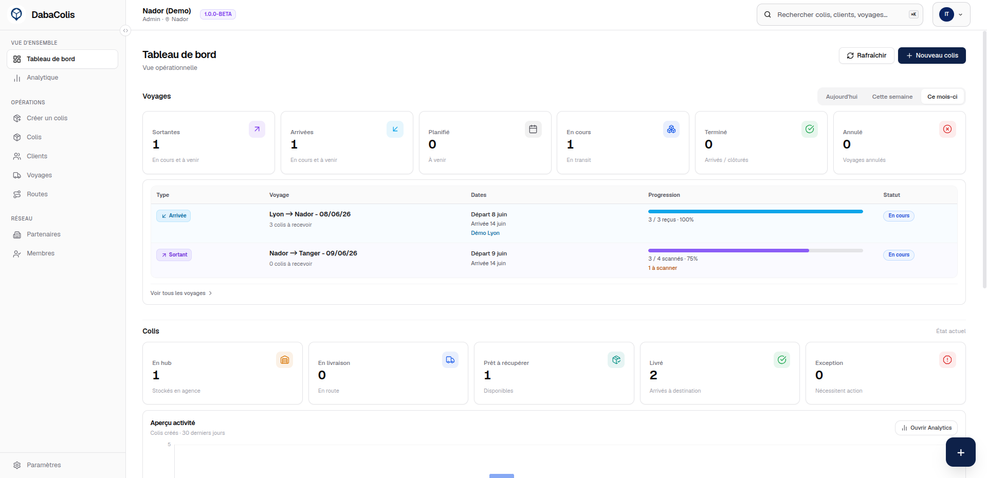 DabaColis web dashboard